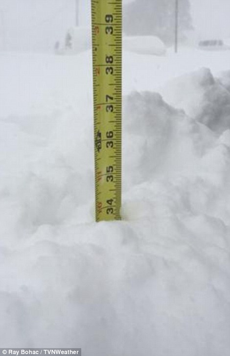 Three feet of snow