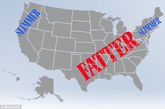 Simply put: The coastal states appear to be slimmer than those in the south and the Rust Belt area of the country which tend to be the fattest.