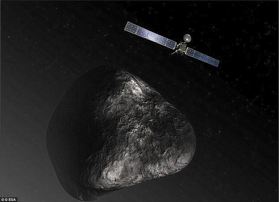 There has also been some controversy over why colour images of Rosetta's comet have been kept behind closed doors.'The scientists who develop the instruments that are put on Rosetta have the right to use the data for their own purposes for six months – we have difficulties to even get pictures from them,' Paulo Ferri, Rosetta mission director told MailOnline. An artist's impression of Rosetta and 67P are pictured