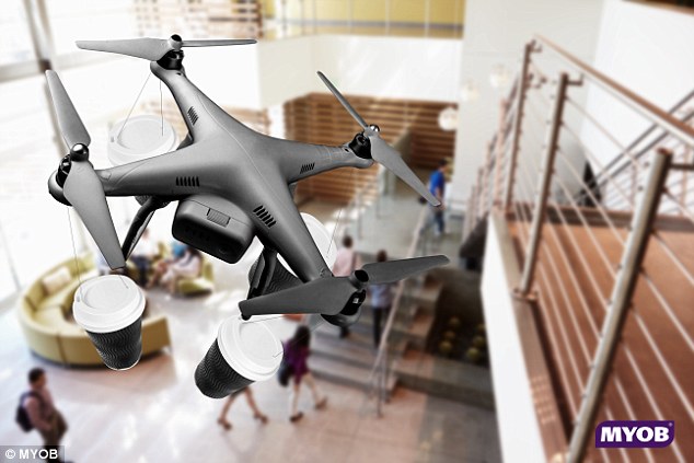Accounting software firm MYOB has released the Future of Business in Australia 2040 report that says coffee delivering drones will be on the cards in 25 years