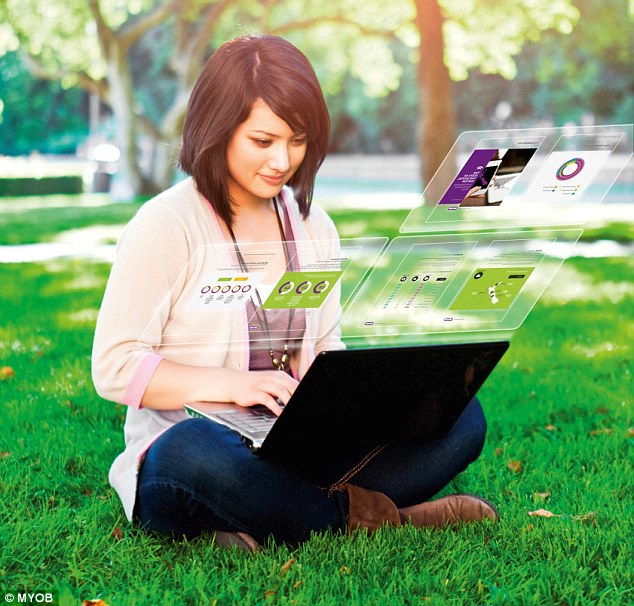 Your brain will be also start to be integrated and there will be many things you can control just by thinking about them, according to the report